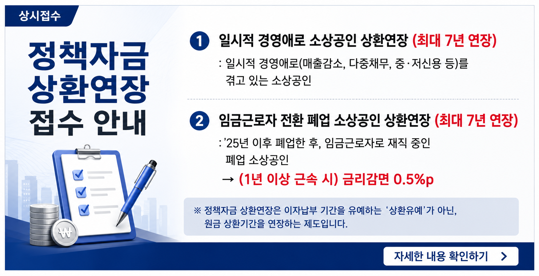 정책자금 상환연장 접수를 안내합니다.

첫 째, 일시적 경영애로 소상공인 상환연장. 일시적 경영애로를 겪고 있는 소상공인을 대상으로 상환기간을 최대 7년 연장 지원합니다. 경영애로 요건인 매출감소, 다중채무, 중·저신용 등에 인정될 경우, 지원합니다.

둘 째, 임금근로자 전환 폐업 소상공인 상환연장. '25년 이후 폐업한 후, 임금근로자로 재직 중인 폐업 소상공인을 대상으로 상환기간을 최대 7년 연장 지원합니다. 폐업 후 취직한 기간부터 1년 이상 근속이 인정될 경우, 금리감면 0.5%p를 지원합니다.

유의사항. 정책자금 상환연장은 이자납부 기간을 유예하는 '상환유예'가 아닌, 원금 상환기간을 연장하는 제도입니다.

정책자금 상환연장 제도는 상시 접수 중입니다.