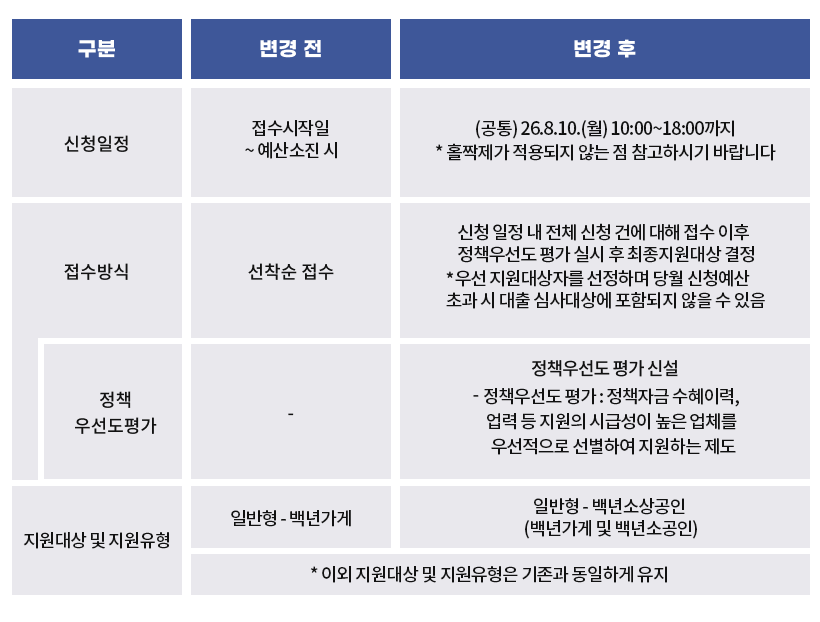 (대체텍스트)