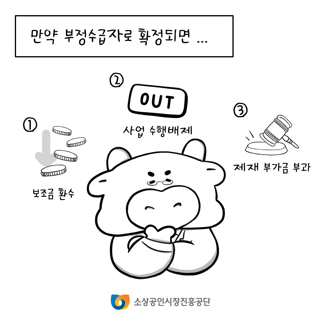 만약 부정수급자로 확정되면, 보조금 환수, 사업수행배제, 제재 부가금 부과